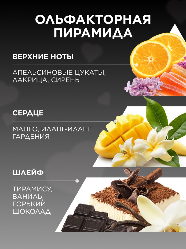 В Беларуси Парфюмерная вода для женщин Mur Mur Noir