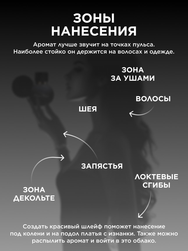 Отзывы Парфюмерная вода для женщин Mur Mur Noir