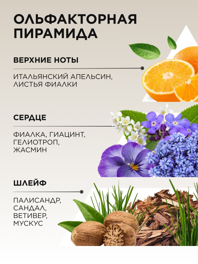 В Беларуси Парфюмерная вода для женщин Faberlic by Valentin Yudashkin Gold