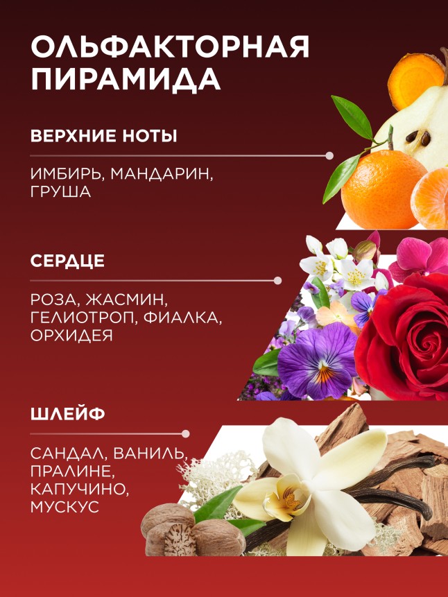 В Беларуси Парфюмерная вода для женщин Desirable