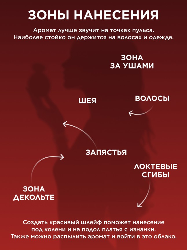 Состав Парфюмерная вода для женщин Desirable