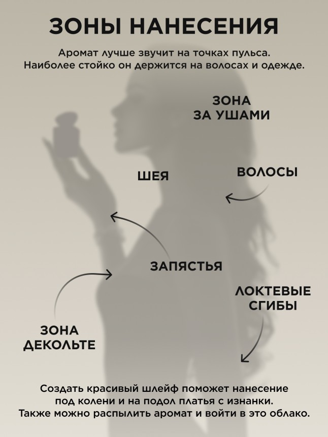 Отзывы Парфюмерная вода для женщин Shanti