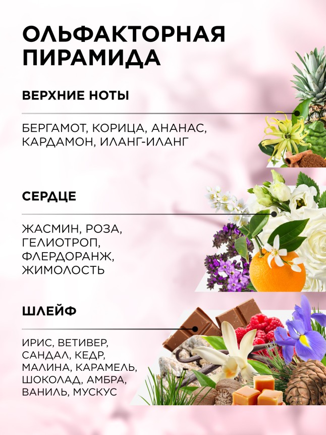 В Беларуси Парфюмерная вода для женщин O Feerique Sensuelle