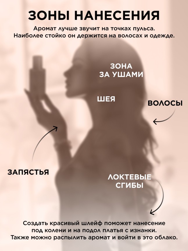 Отзывы Парфюмерная вода для женщин O Feerique Sensuelle