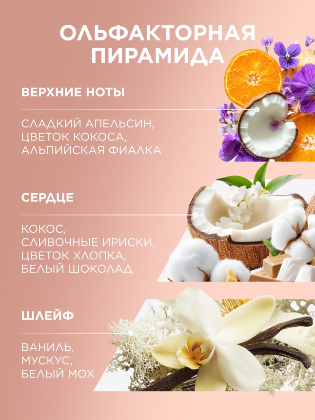 В Беларуси Парфюмерная вода для женщин Mur Mur