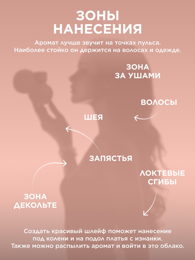 Отзывы Парфюмерная вода для женщин Mur Mur