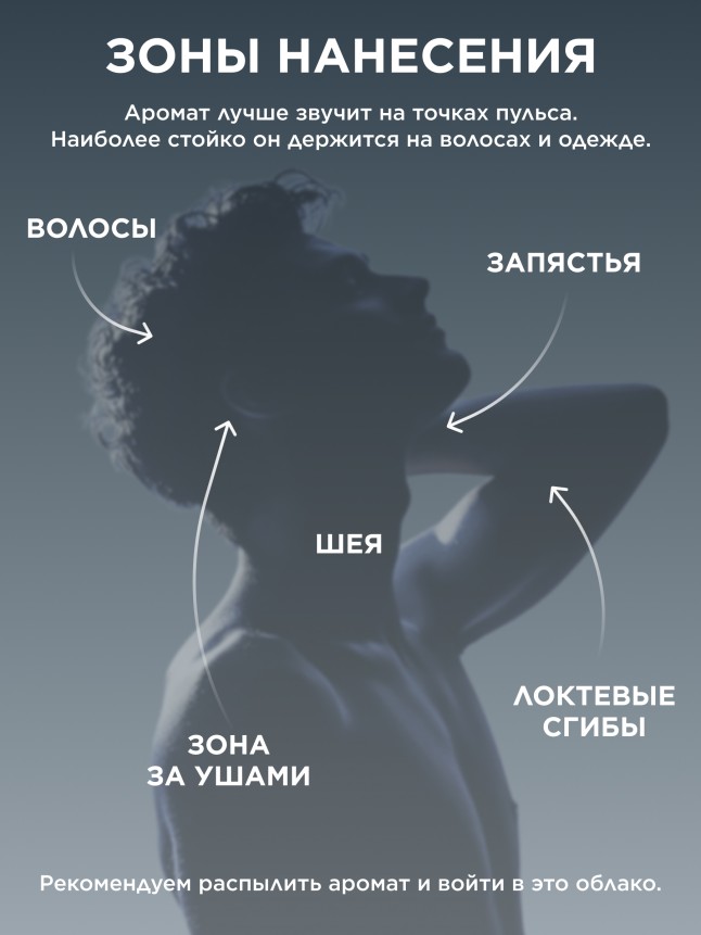 Отзывы Парфюмерная вода для мужчин The Best Bro’s One-Way