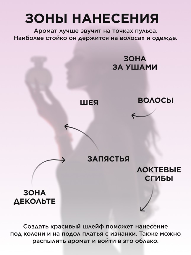 Отзывы Парфюмерная вода для женщин Faberlic by Valentin Yudashkin Rose