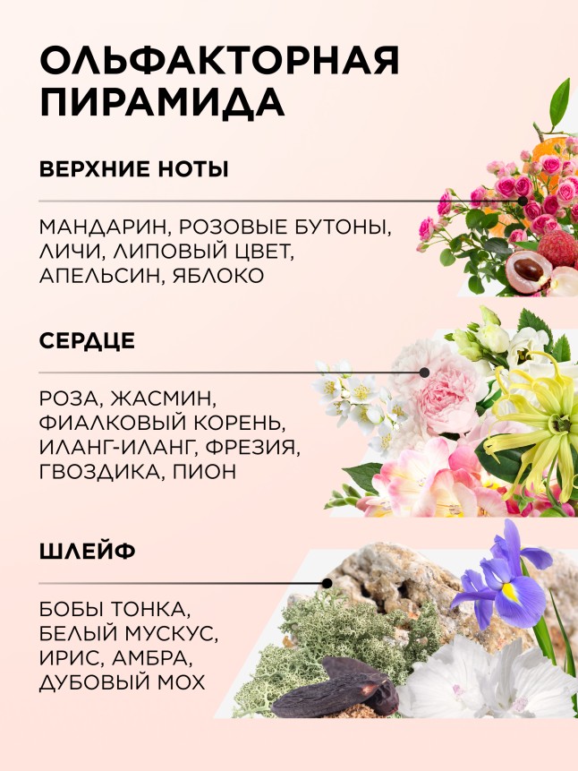В Беларуси Парфюмерная вода для женщин Beauty Cafe
