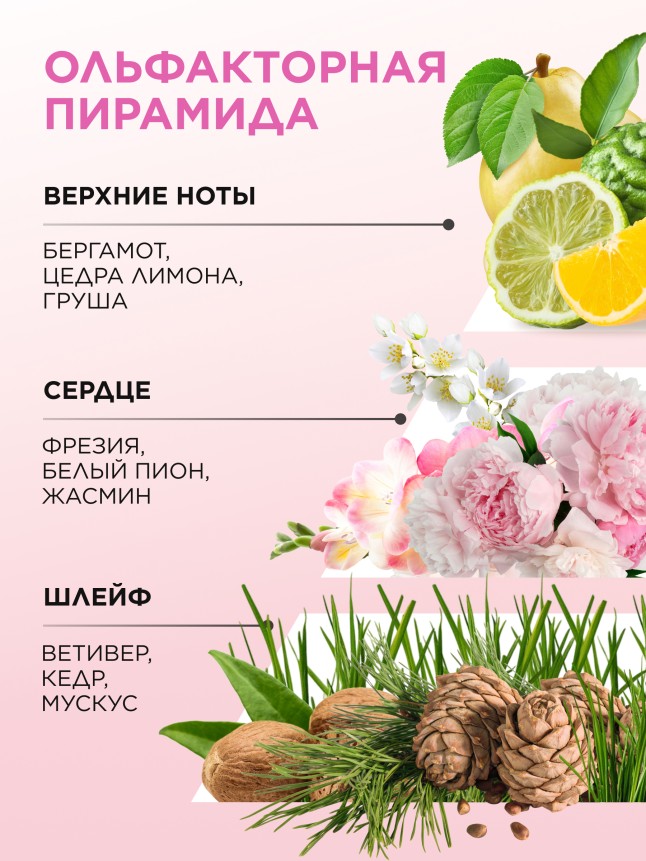 В Беларуси Парфюмерная вода для женщин Festa di Vita