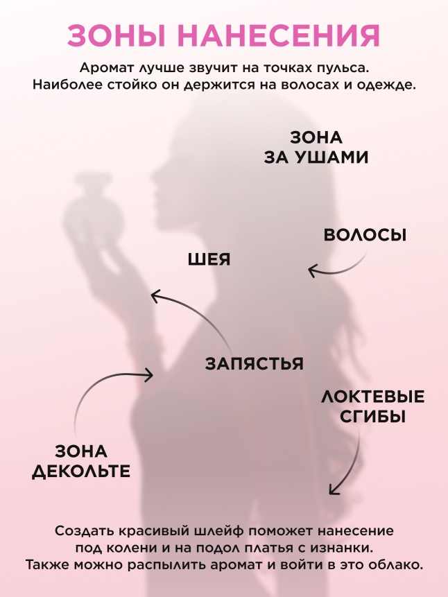 Отзывы Парфюмерная вода для женщин Festa di Vita