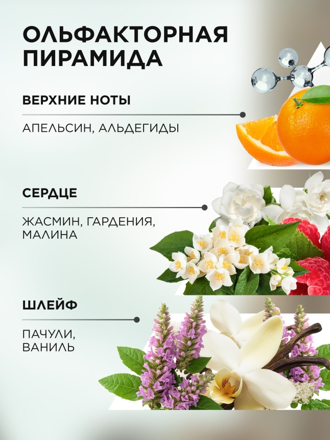 В Беларуси Парфюмерная вода для женщин Urban Legend