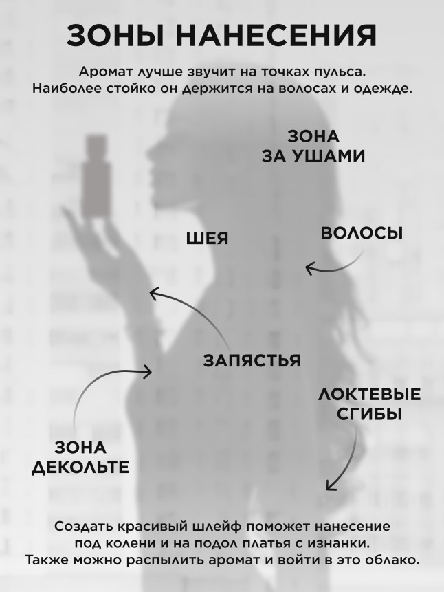 Отзывы Парфюмерная вода для женщин Urban Legend