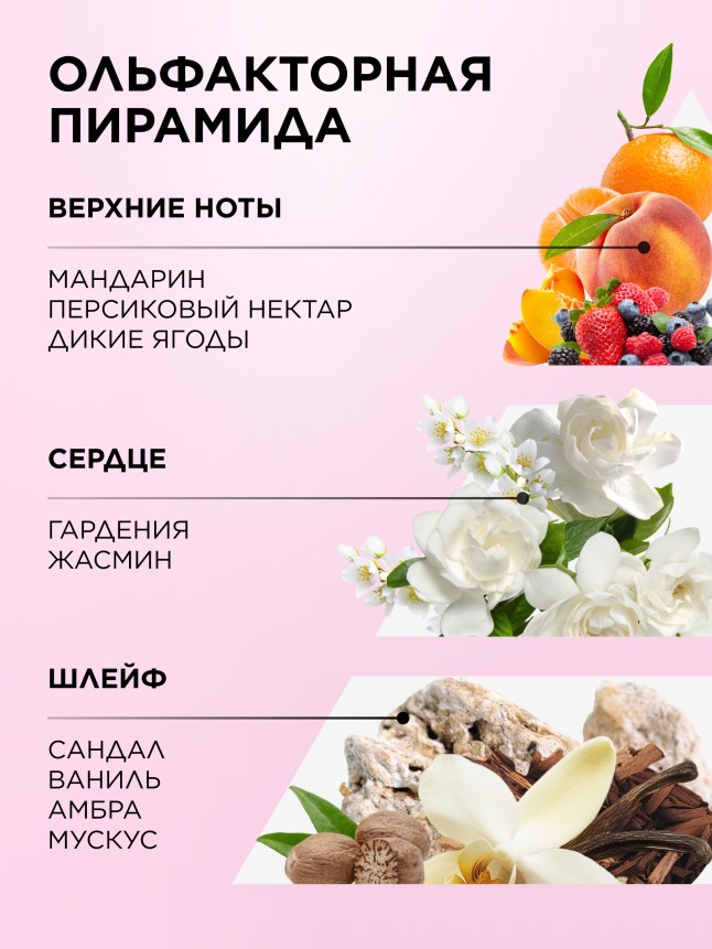 В Беларуси Парфюмерная вода для женщин Beauty Cafe Caprice, 30 мл