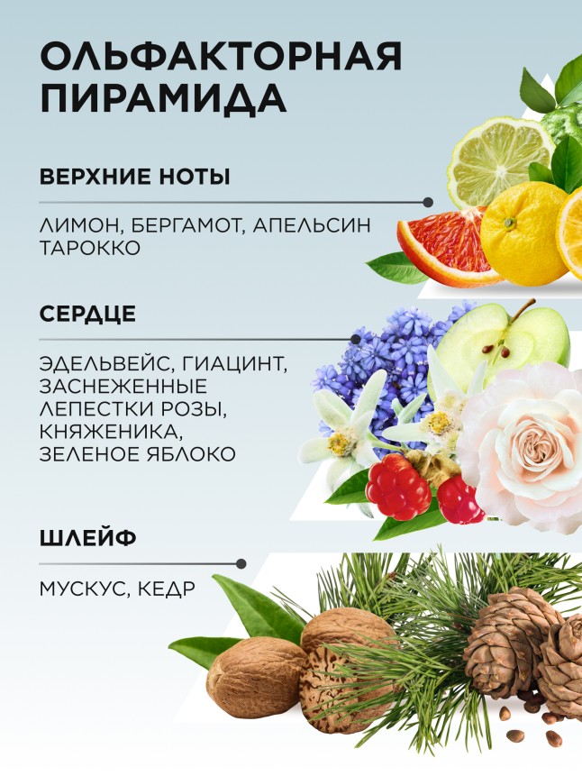 В Беларуси Парфюмерная вода для женщин Valkyrie