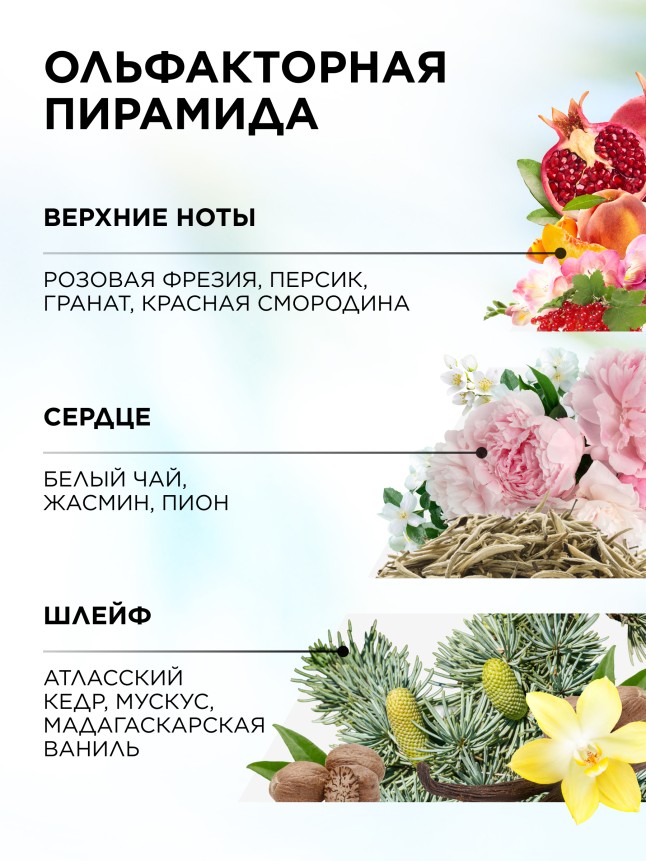 В Беларуси Парфюмерная вода для женщин Tavarua