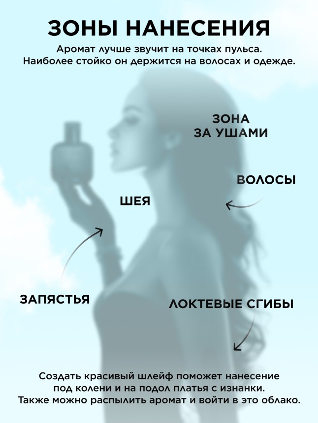 Отзывы Парфюмерная вода для женщин Tavarua