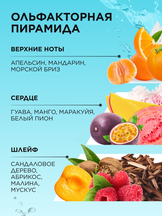 В Беларуси Туалетная вода для женщин Cocktail Story