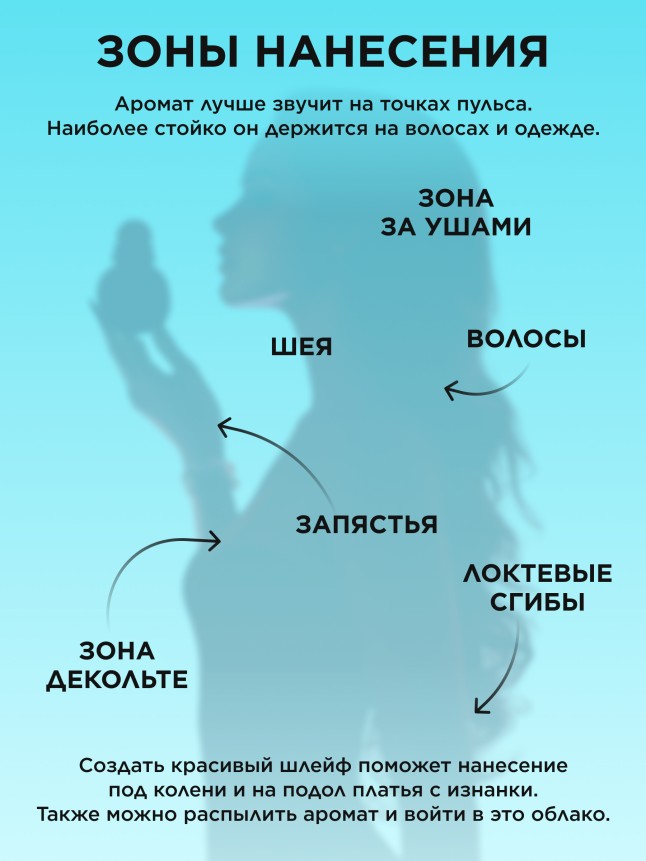 Отзывы Туалетная вода для женщин Cocktail Story