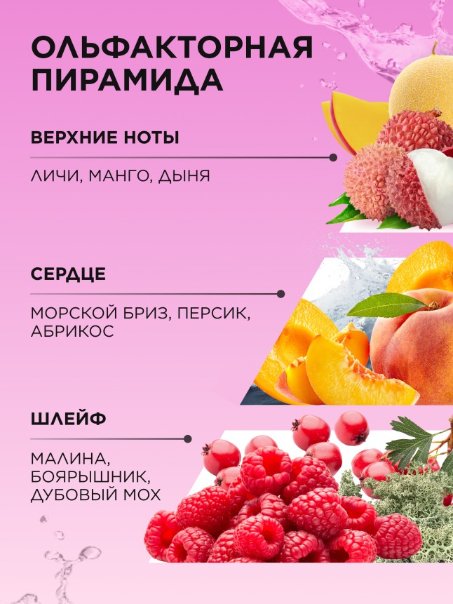 В Беларуси Туалетная вода для женщин Fruity Story