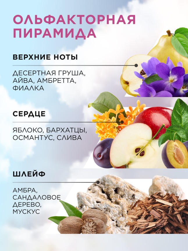 В Беларуси Парфюмерная вода для женщин Primo Bacio