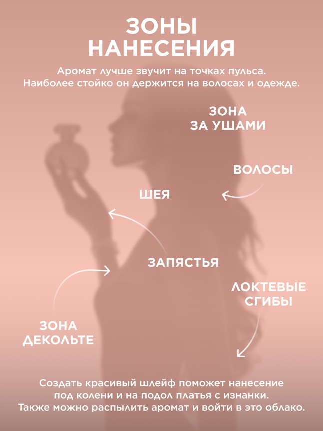 Фото Парфюмерная вода для женщин Mur Mur