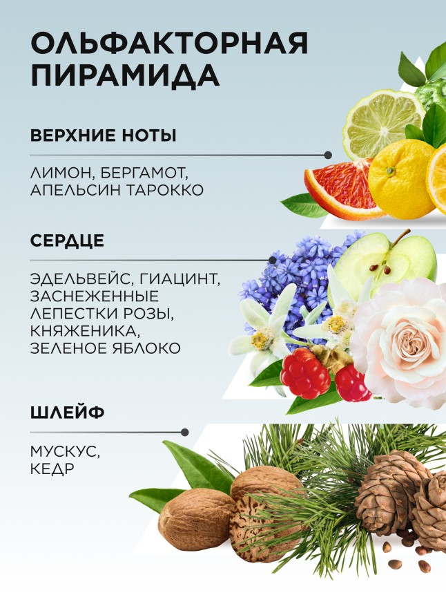 Фото Парфюмированный дезодорант-спрей для женщин Valkyrie