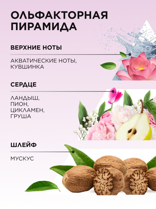 В Беларуси Парфюмерная вода для женщин Faberlic by Valentin Yudashkin Rose