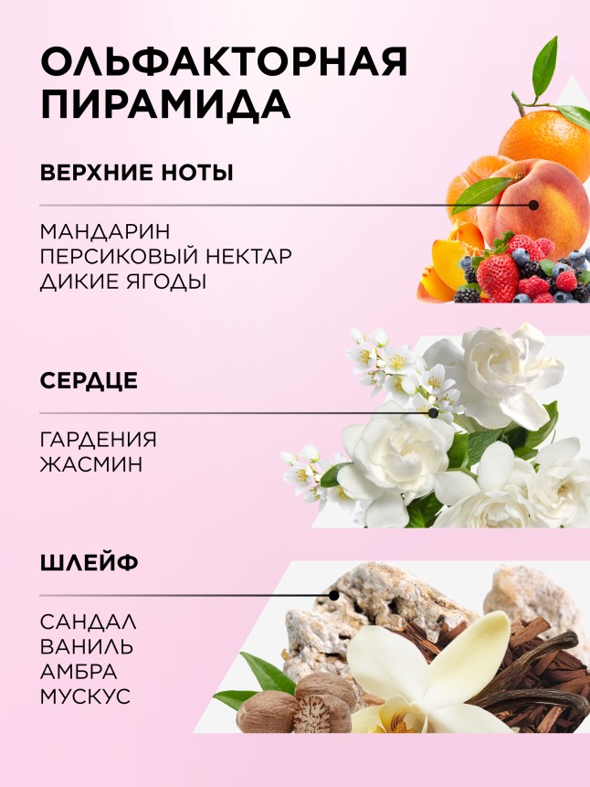 В Беларуси Парфюмерная вода для женщин Beauty Cafe Caprice