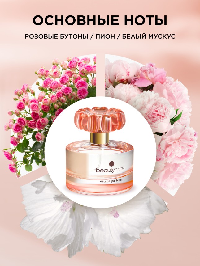 Заказать Парфюмерная вода для женщин Beauty Cafe