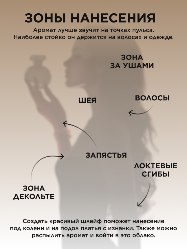 Отзывы Парфюмерная вода для женщин Faberlic by Valentin Yudashkin Gold