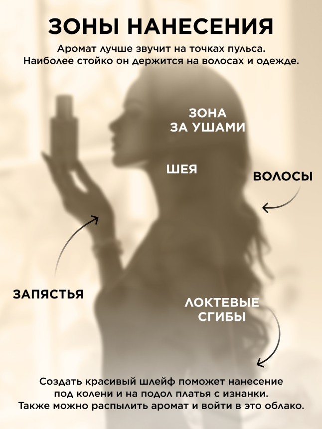 Отзывы Парфюмерная вода для женщин O Feerique Mademoiselle