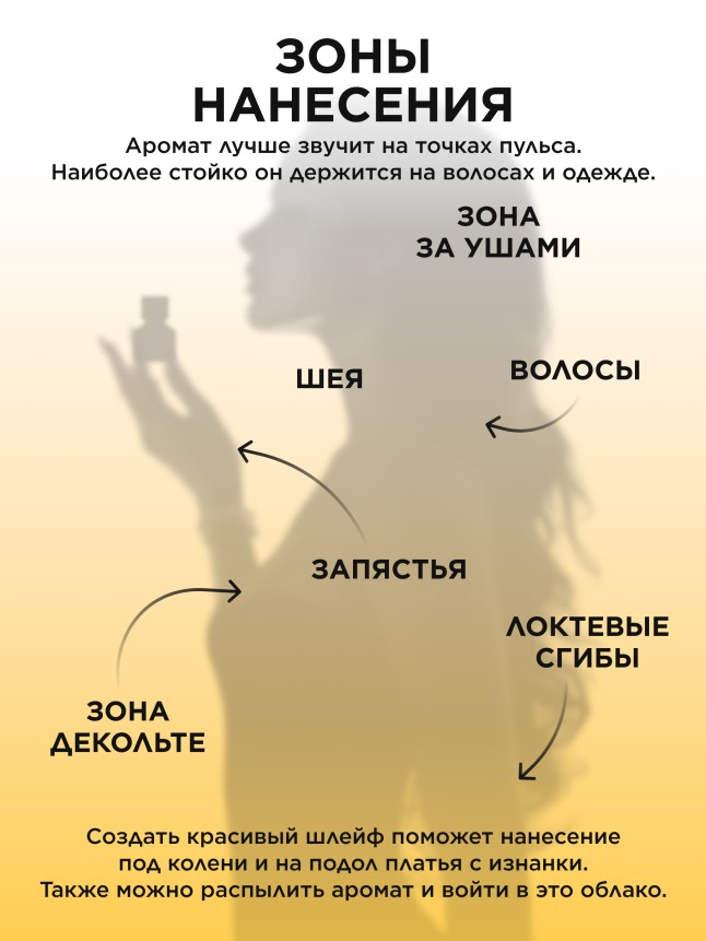 Отзывы Туалетная вода для женщин Tricky