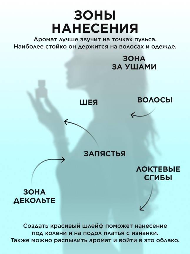 Отзывы Туалетная вода для женщин Go