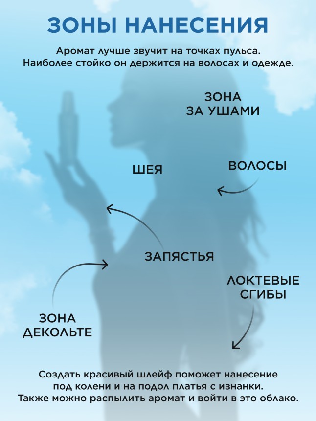 Отзывы Парфюмерная вода для женщин Alatau Wings