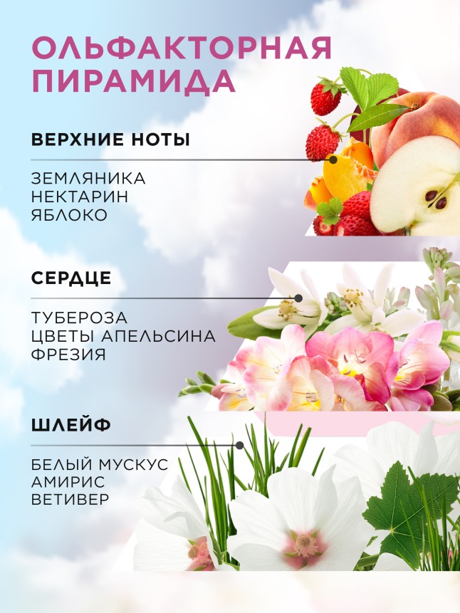 В Беларуси Парфюмерная вода для женщин Primo Bacio Amore