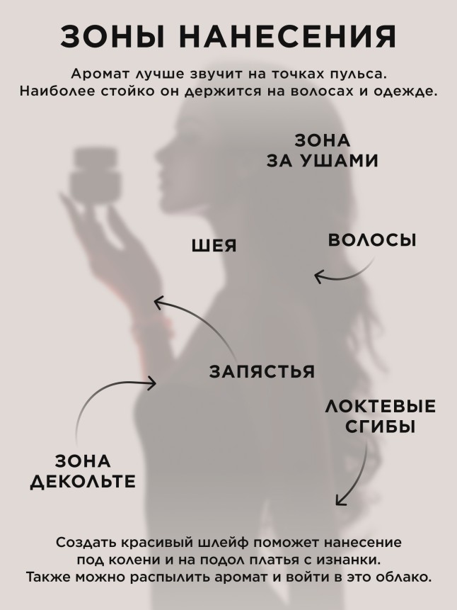 Отзывы Парфюмерная вода для женщин Sunzania