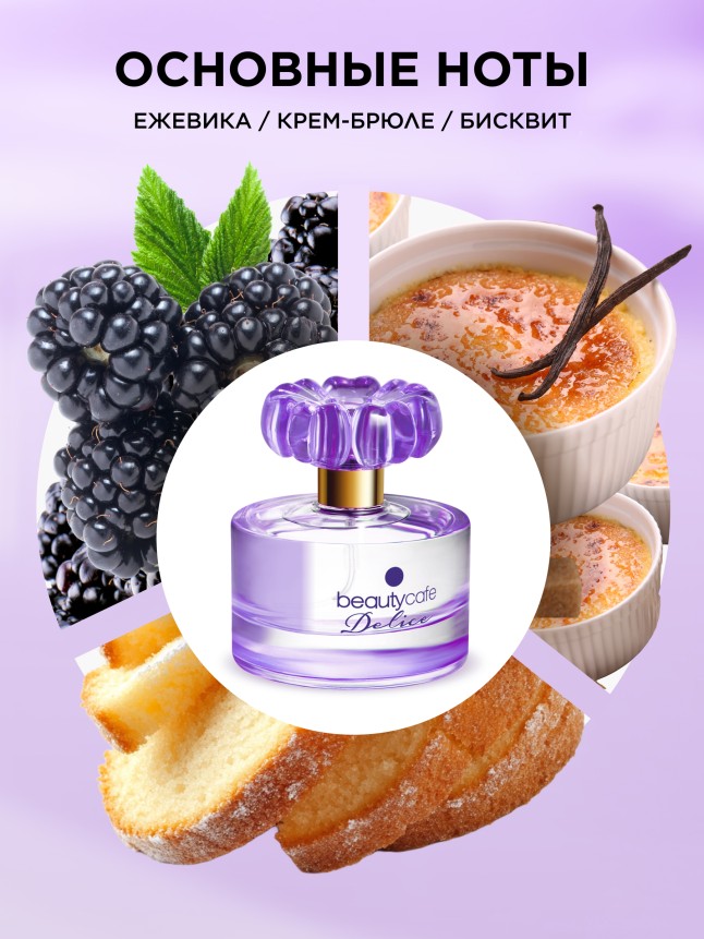 Заказать Парфюмерная вода для женщин Beauty Cafе Delice