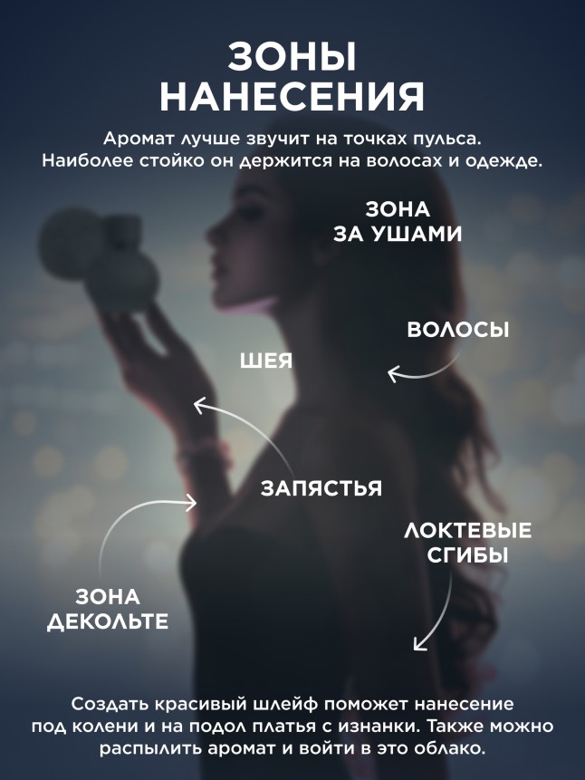 Отзывы Парфюмерная вода для женщин Mur Mur Blanc