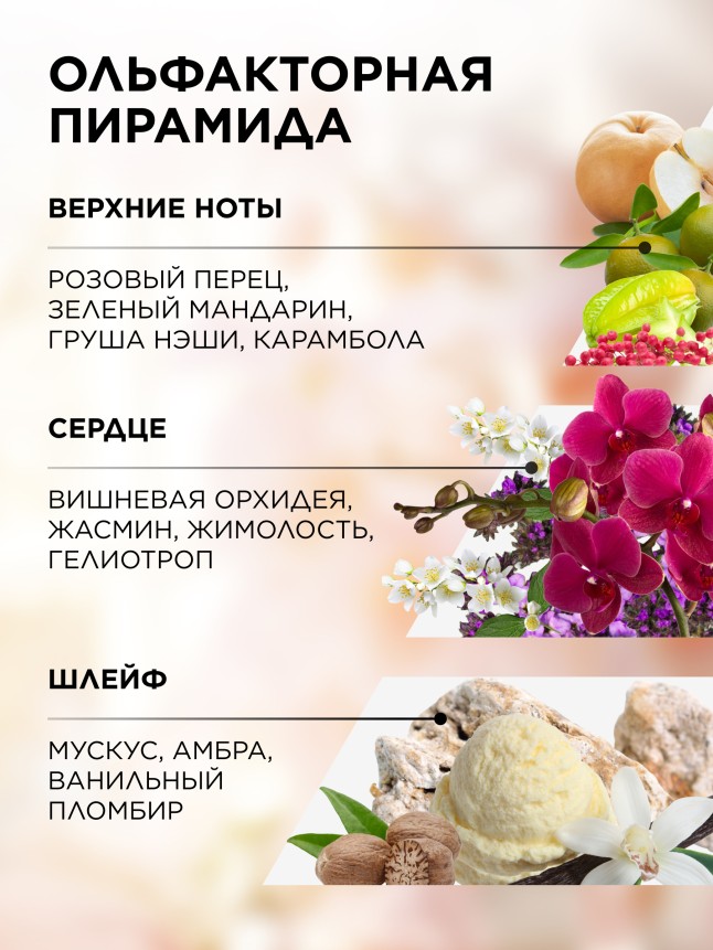 В Беларуси Парфюмерная вода для женщин O Feerique Belle