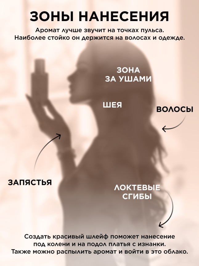 Отзывы Парфюмерная вода для женщин O Feerique Belle