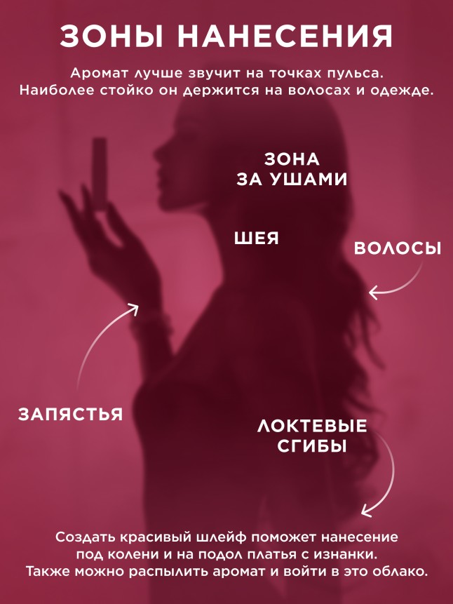 Отзывы Парфюмерная вода для женщин Beauty Cafe Cherry