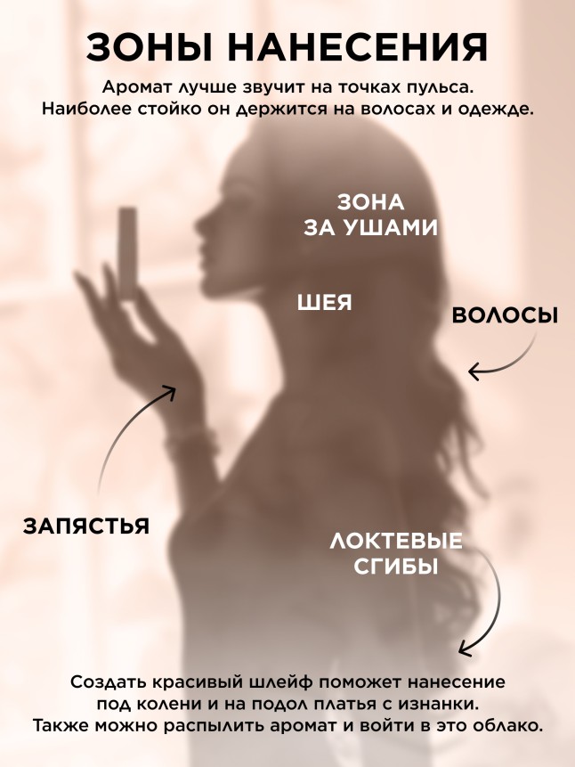 Отзывы Парфюмерная вода для женщин O Feerique Belle