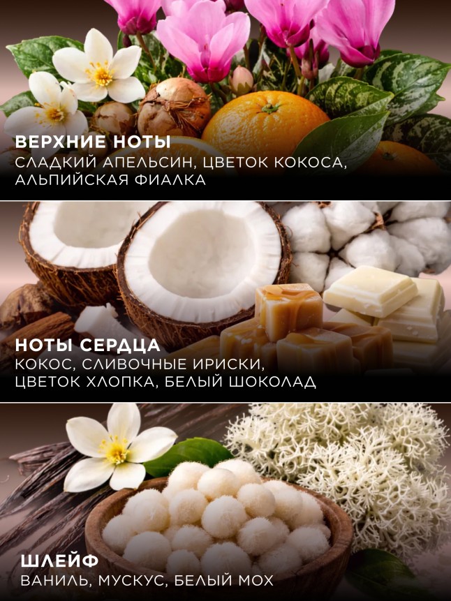 Фото Духи для женщин Mur Mur