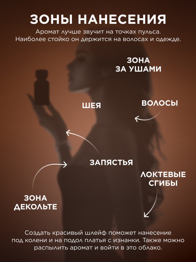 Состав Духи для женщин Mur Mur