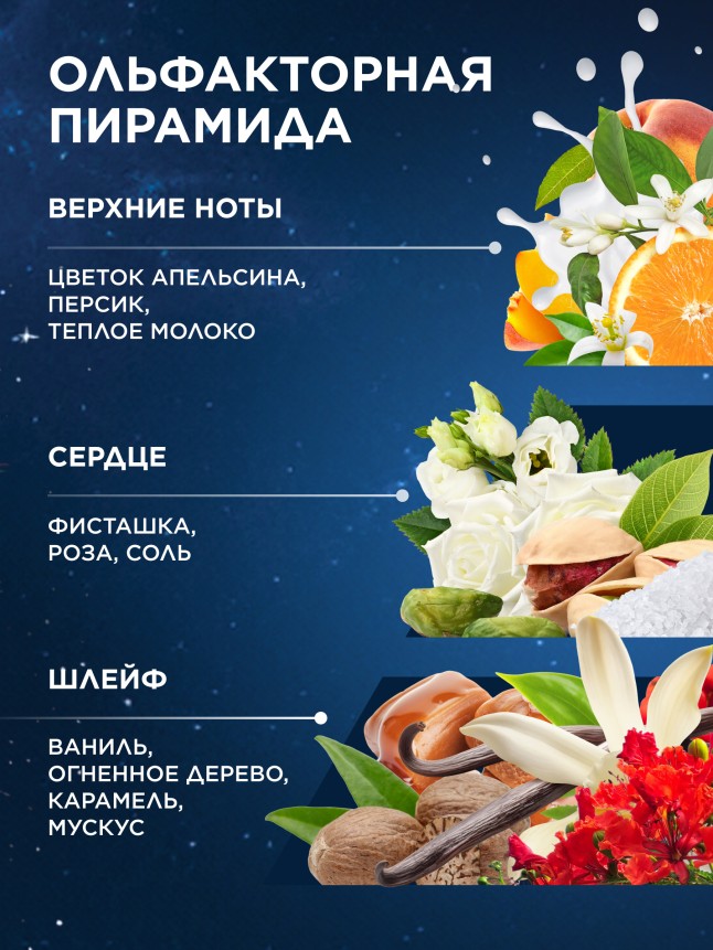 Фото Туалетная вода для женщин Zodiac Ignis