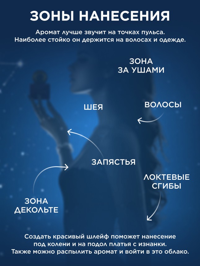 Состав Туалетная вода для женщин Zodiac Terra