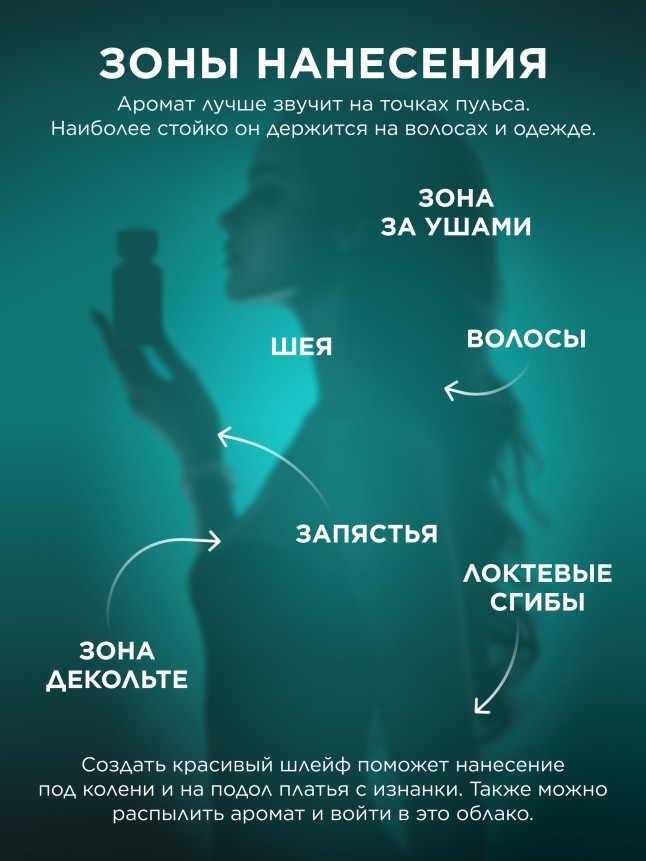 Состав Духи для женщин Valkyrie