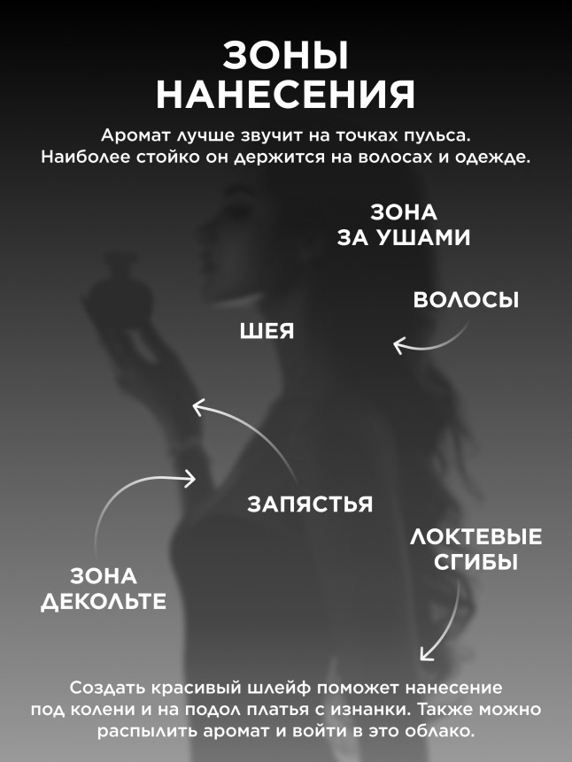 Фото Парфюмерная вода для женщин Mur Mur Noir