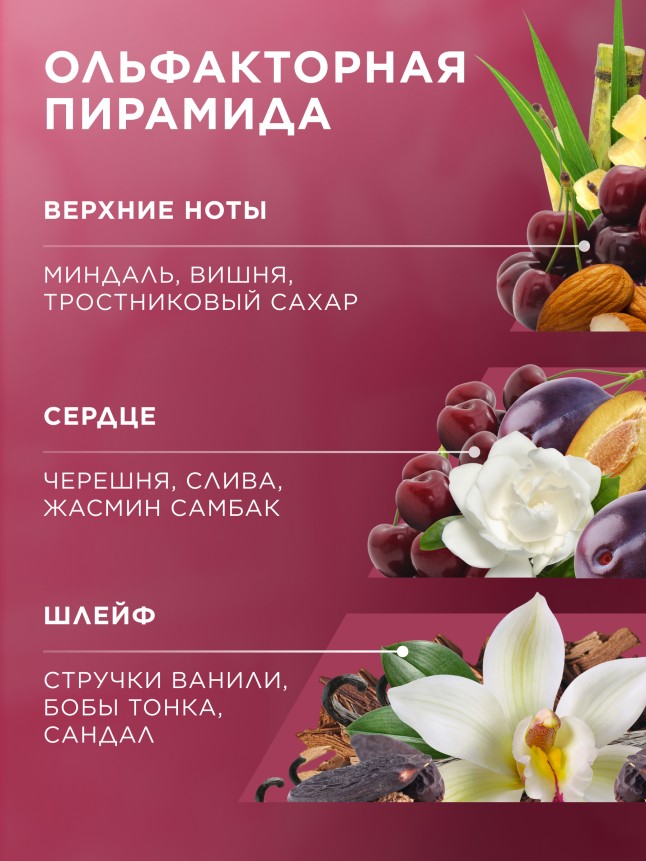 В Беларуси Парфюмерная вода для женщин Beauty Cafe Cherry